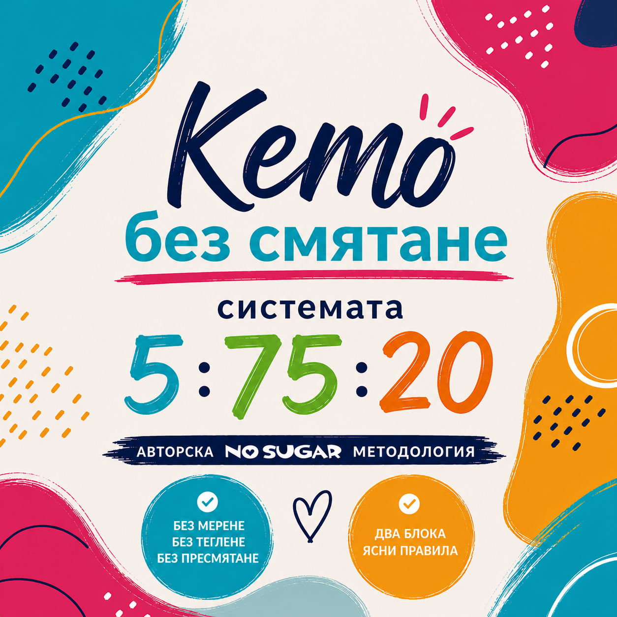Кето без смятане 5:75:20